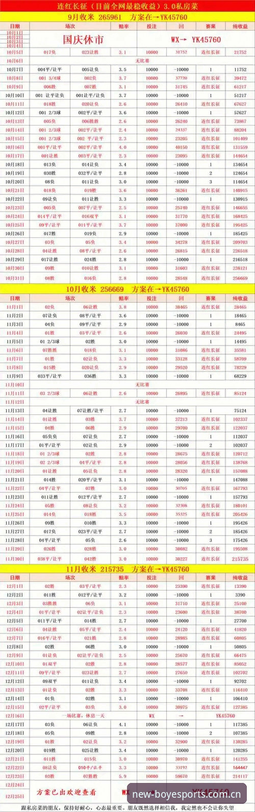 博业体育竞技2026最新版本 博业体育竞技2026最新版本 vs 传统版本:哪个更适合你的竞技需求?