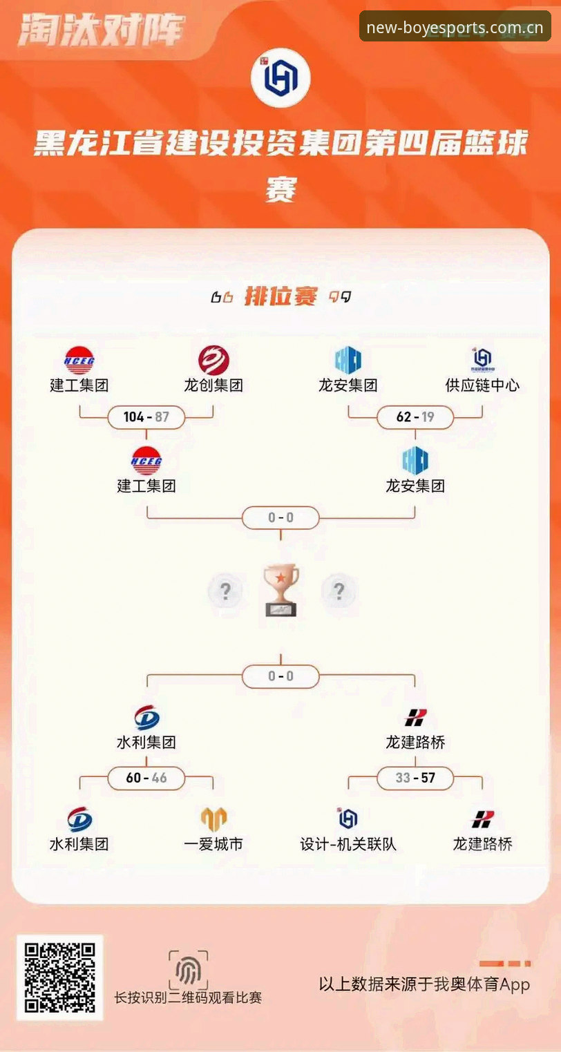 博业体育娱乐iOS版赛事资讯解读教程——卡拉格论密集赛程之困